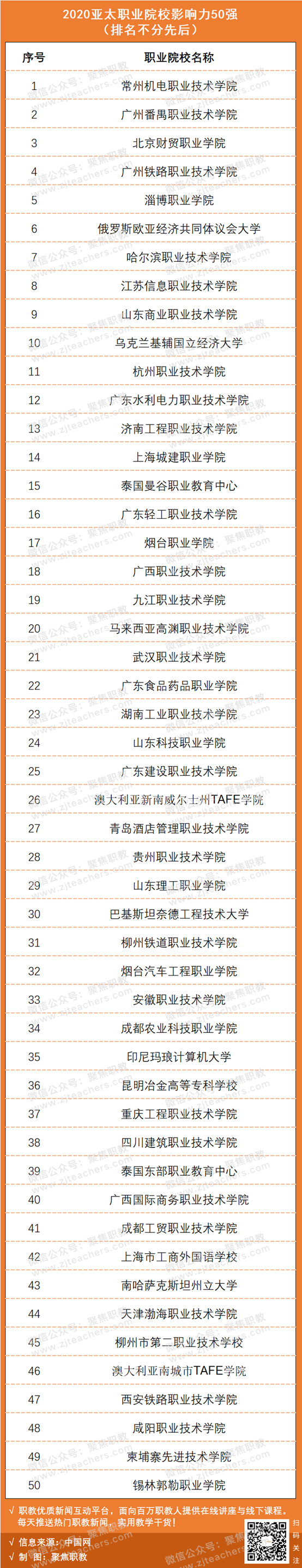 https://mmbiz.qpic.cn/mmbiz_png/14fAN00qxeI0Bf9T7yZOa2uSs0YEheLkusnpGtjobiblzj0Cx2xENteg6CedWoDpe7ua24sTkFLJ7wp11BP8Q5A/640?wx_fmt=png&tp=webp&wxfrom=5&wx_lazy=1&wx_co=1